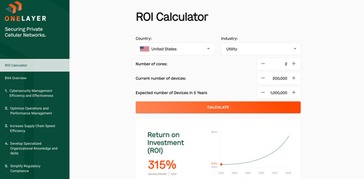 OneLayer Bridge ROI Calculator
