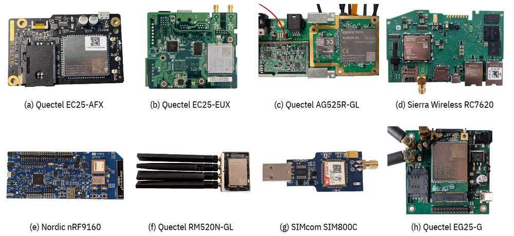 The IoT modems tested in the CATana hostile SIM study