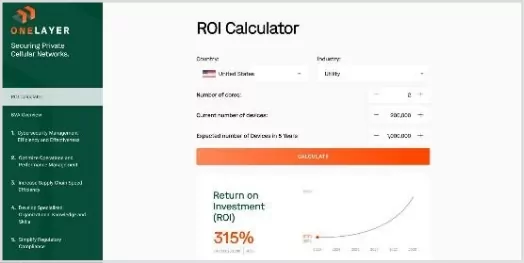 OneLayer - ROI Calculator